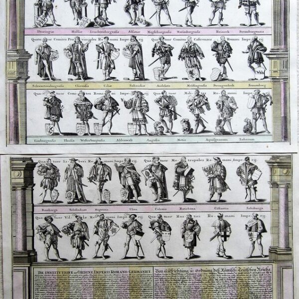 Europe - Holy Roman Empire - Seutter