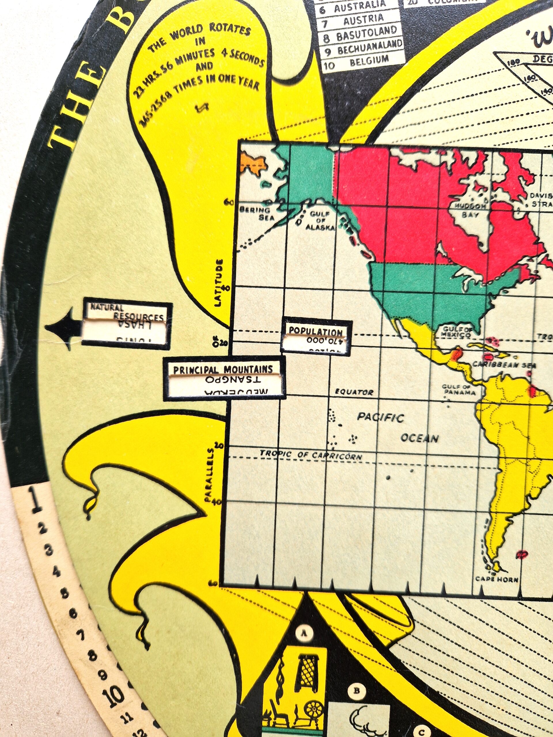 Volvelle - World - History - Curiosity - Image 3