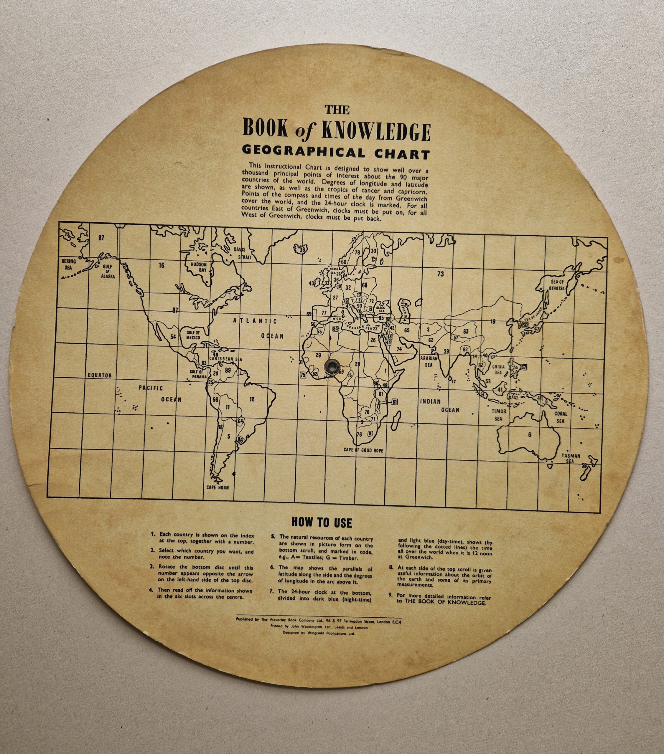 Volvelle - World - History - Curiosity - Image 7